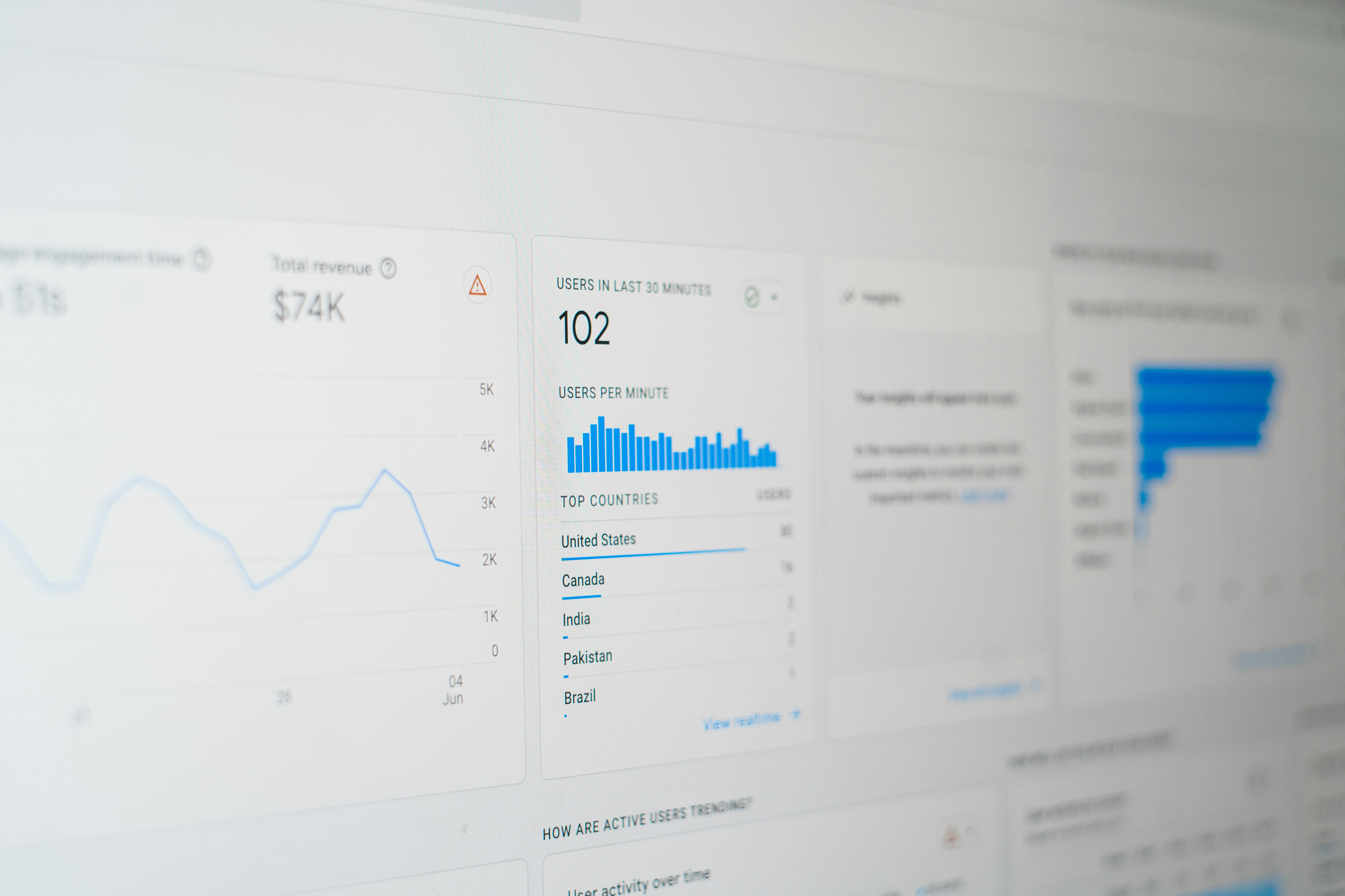 law firm seo analytics
