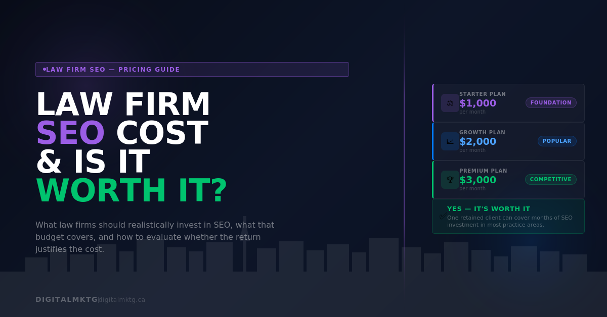 How Much Does Law Firm SEO Cost and Is It Worth It?